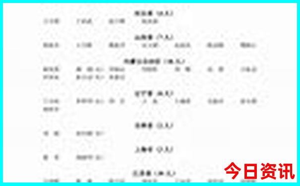 周末二日游去哪里好