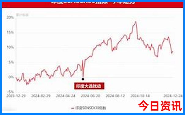 四川出发甘南自驾游最佳路线图